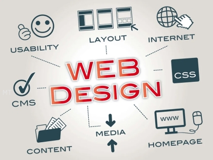 Thiết Kế Website