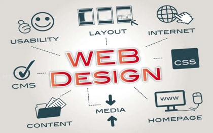 Thiết Kế Website
