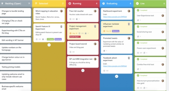 Phần mềm quản lý công việc